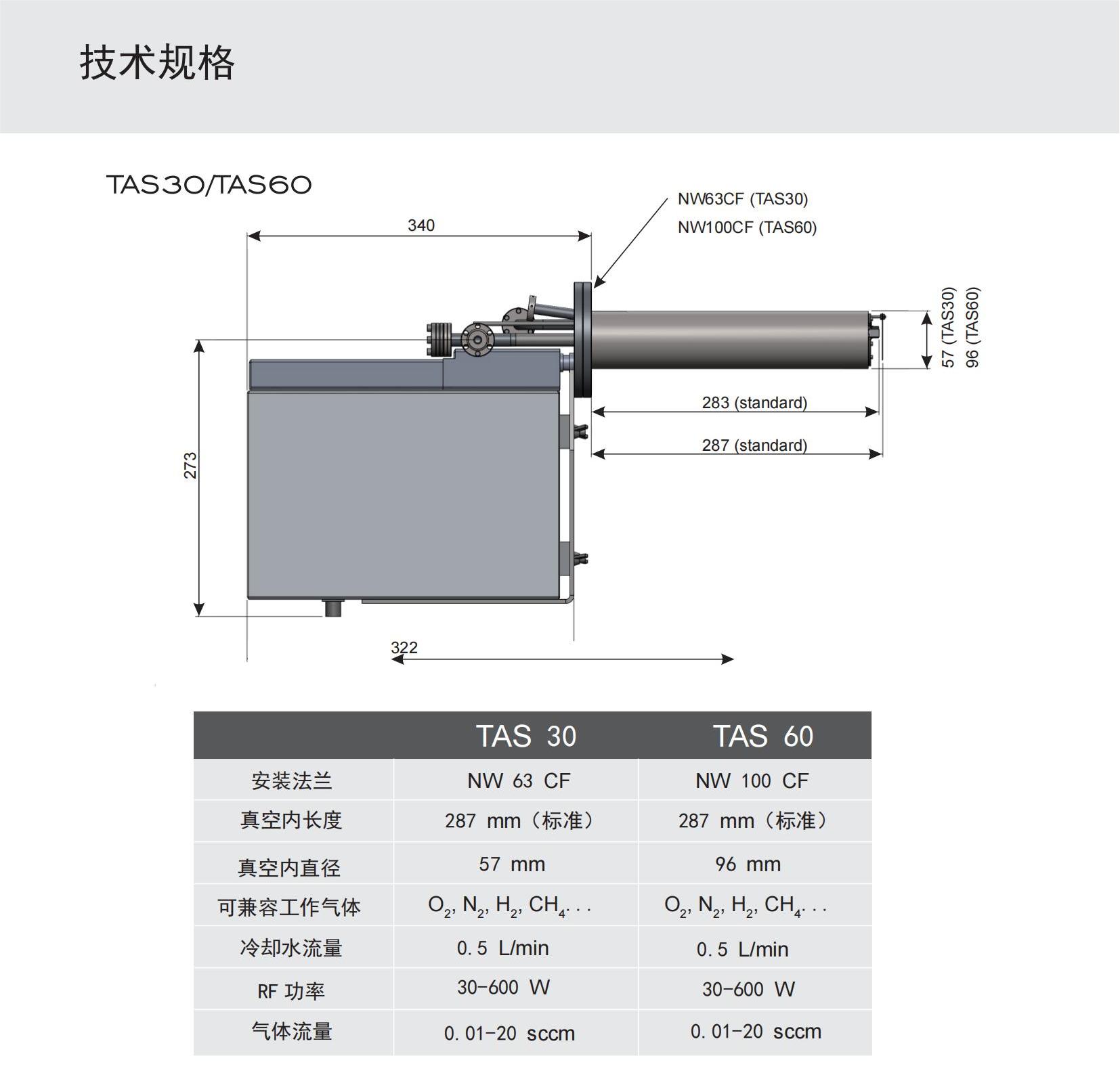 中文版TAS_03.jpg