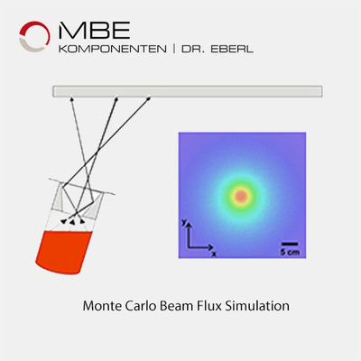分子束外延计算模拟仿真服务